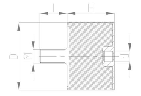 JNDD型橡膠減震器結(jié)構(gòu)圖